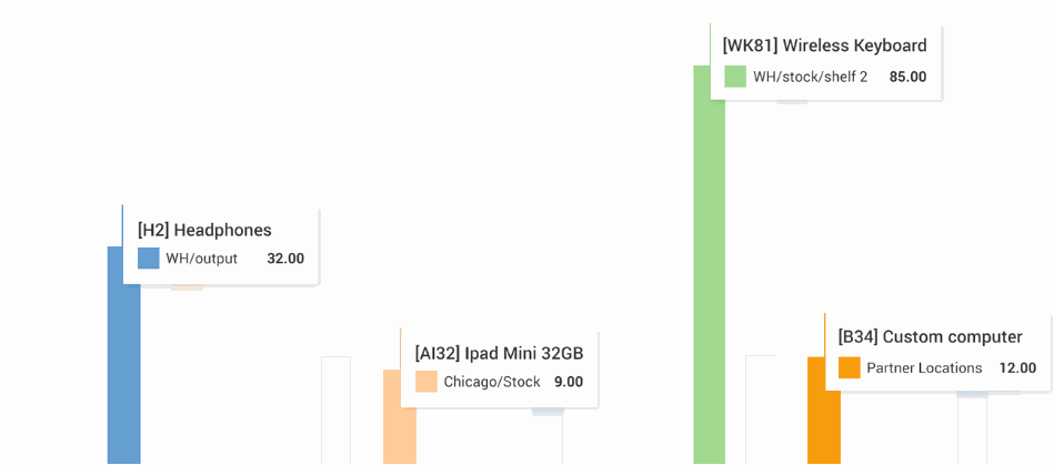 Odoo text and image block